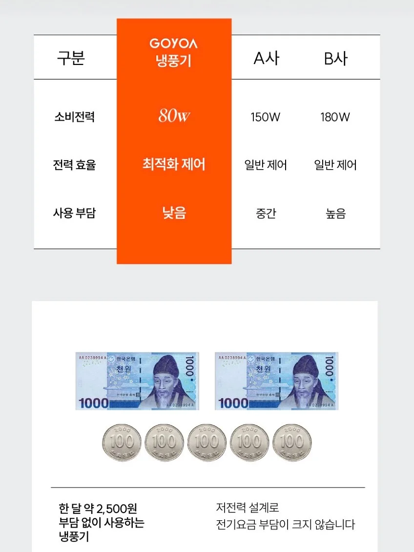 실크 100% 블라우스 3