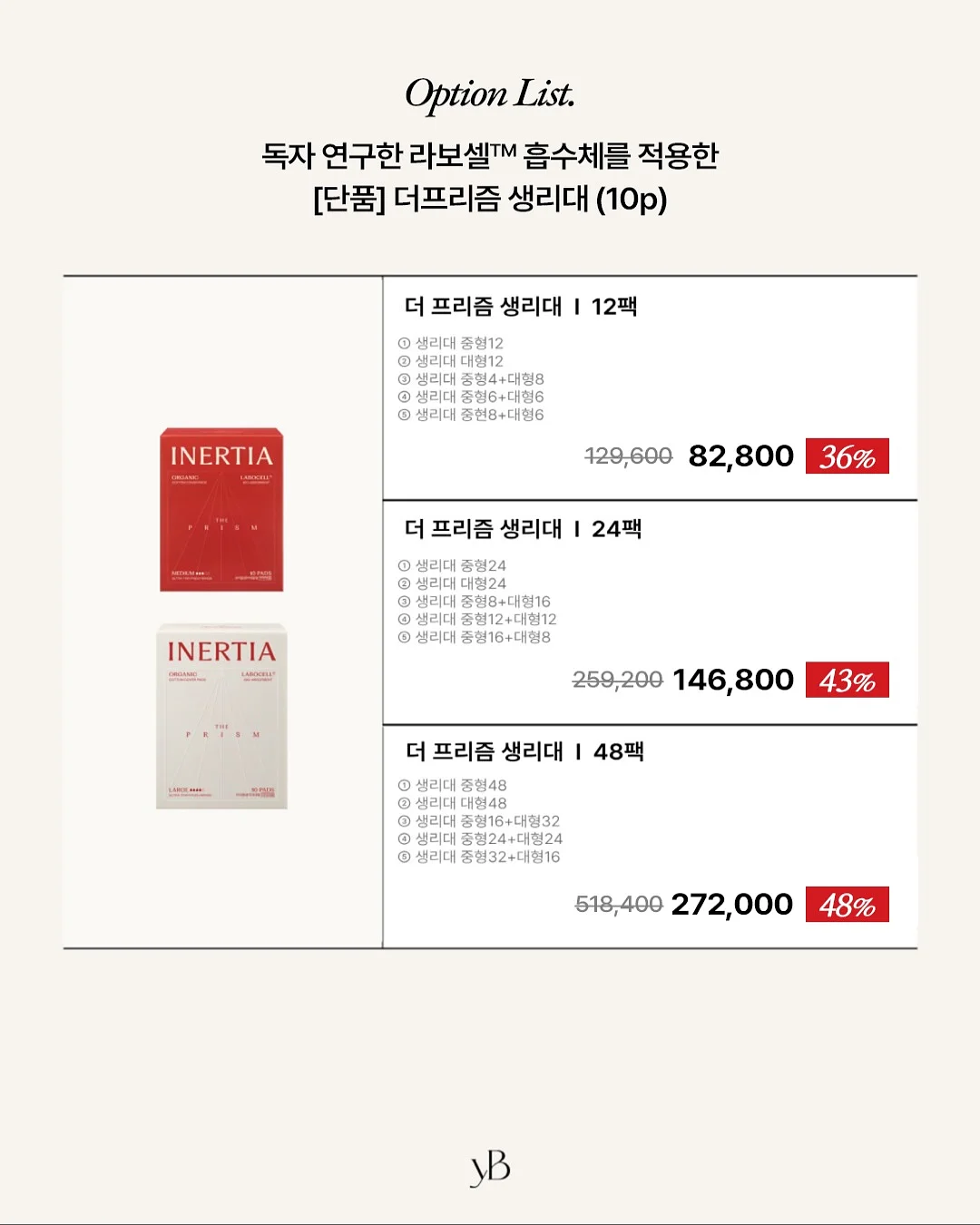 아파트 바닥 찌든 때 세정제 12