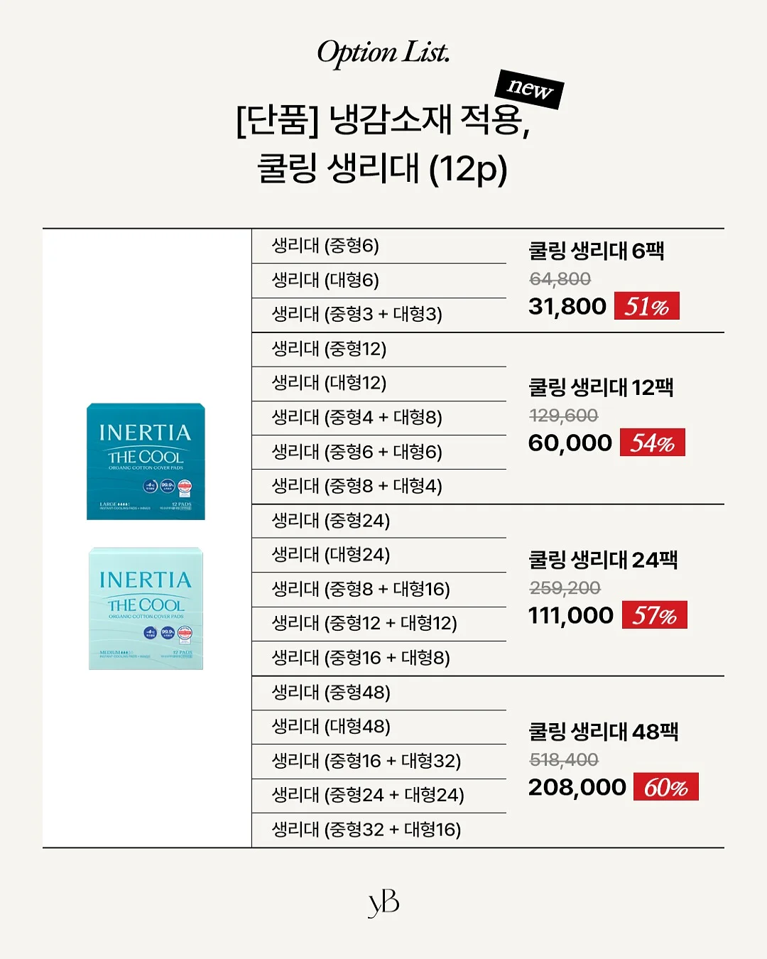 아파트 바닥 찌든 때 세정제 9