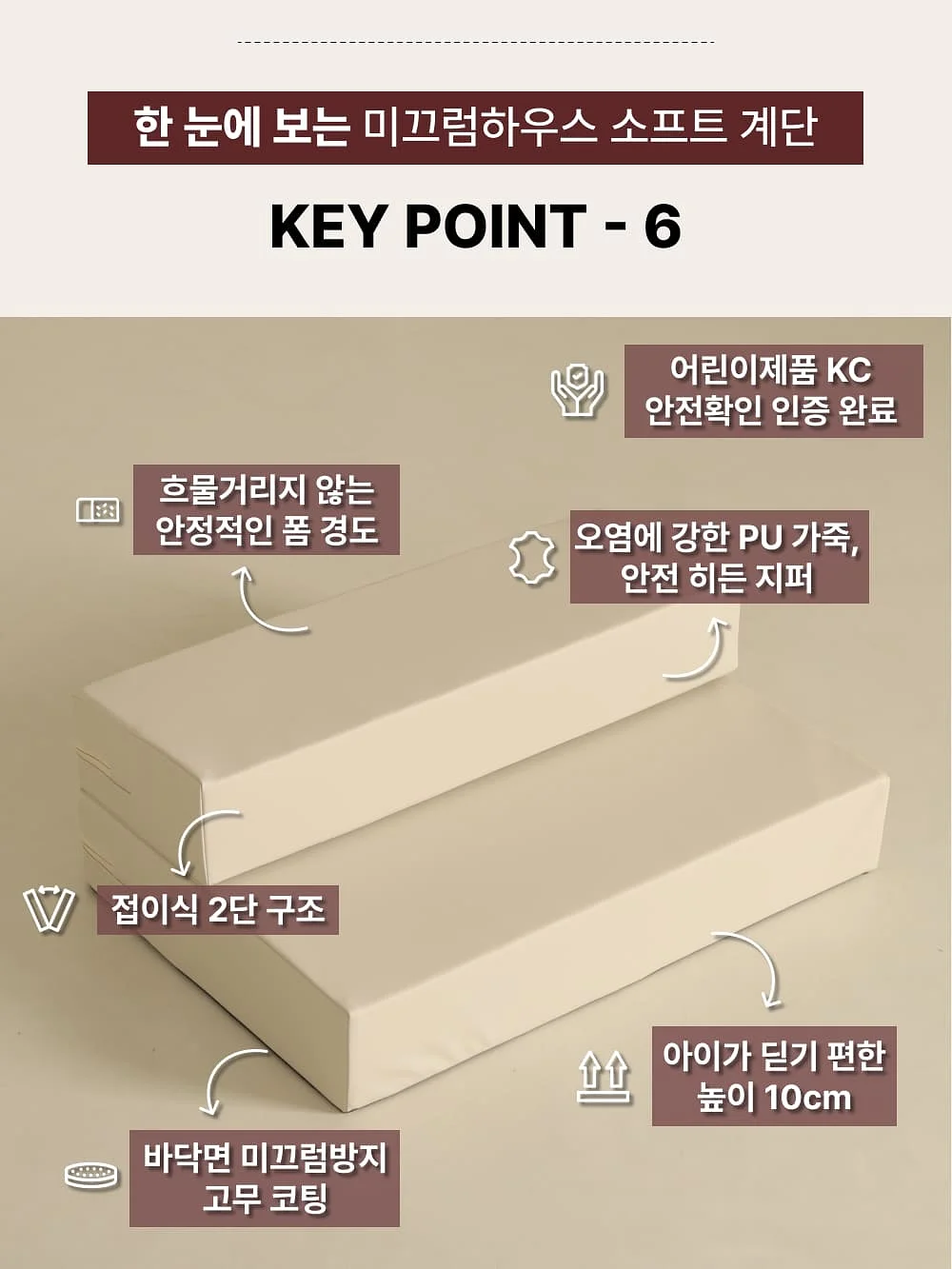수학 개념서 6