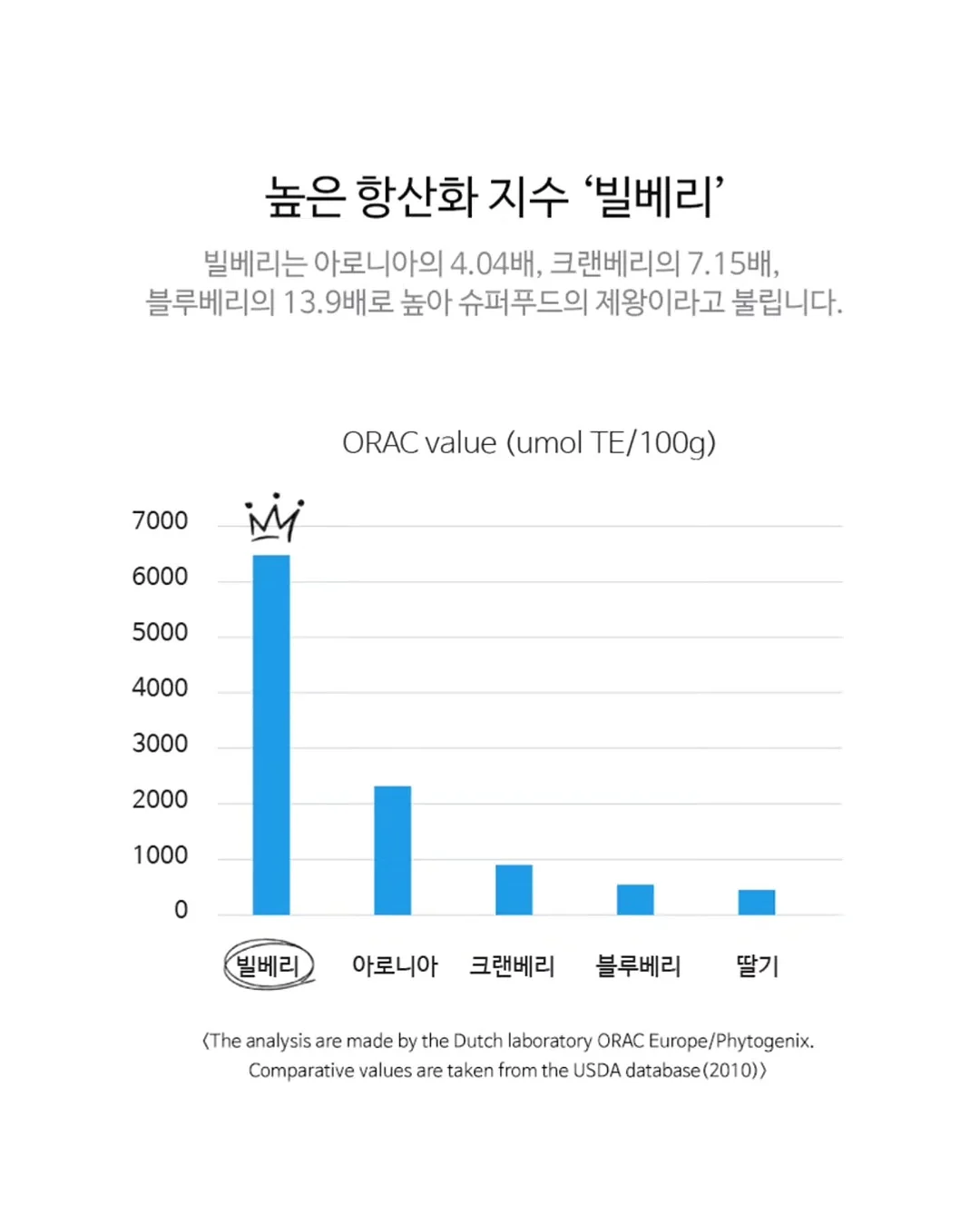 신비복숭아 7