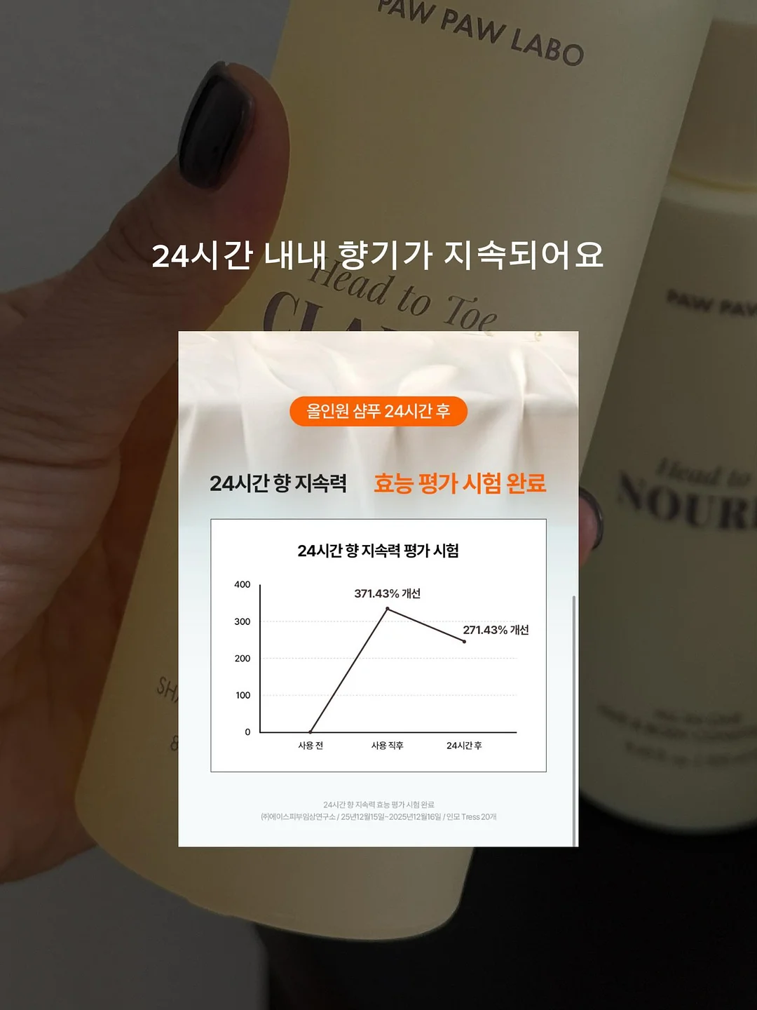 오해오케이크 6