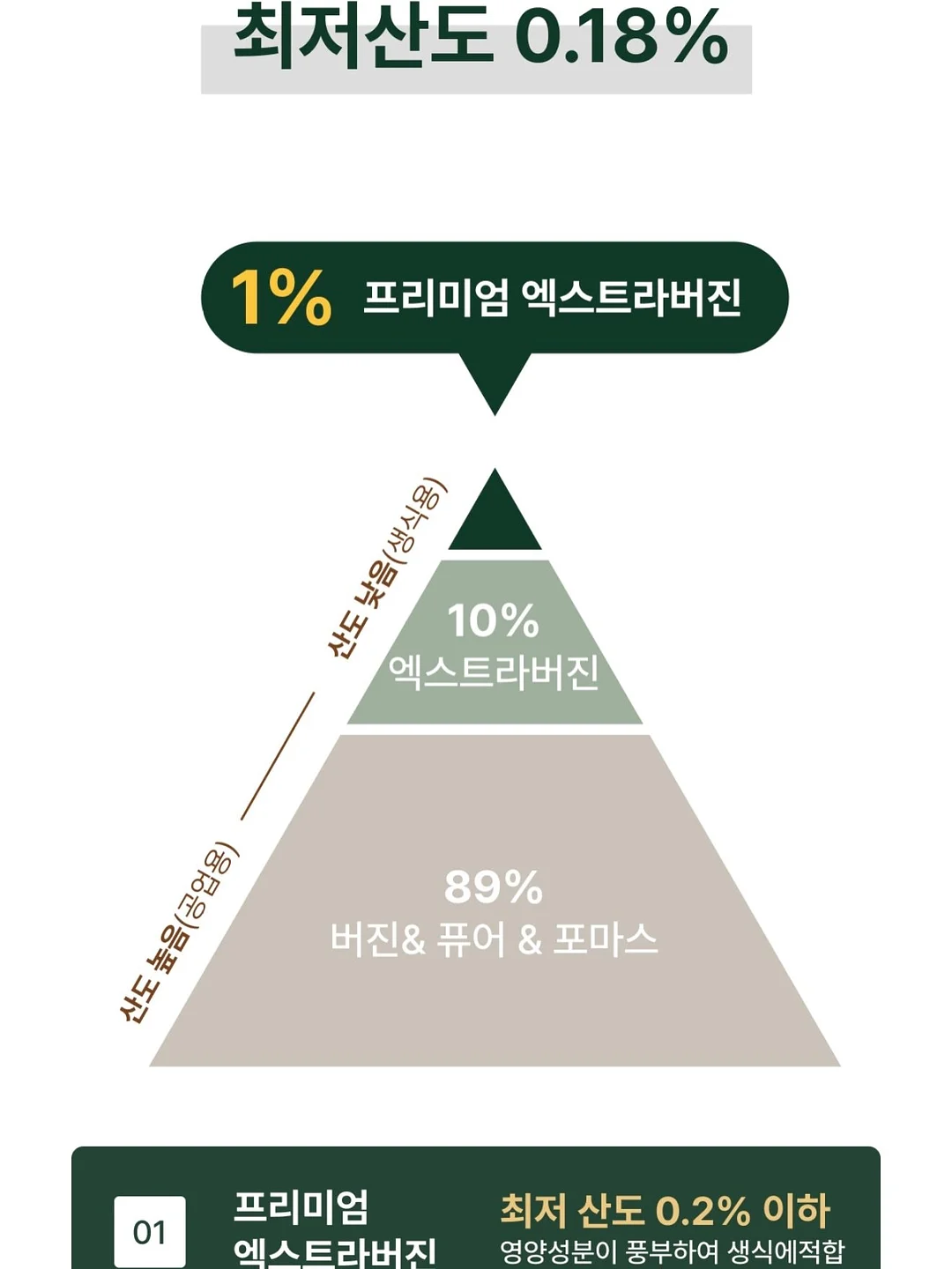 AI음원 연금술사 무료 라이브 특강 9