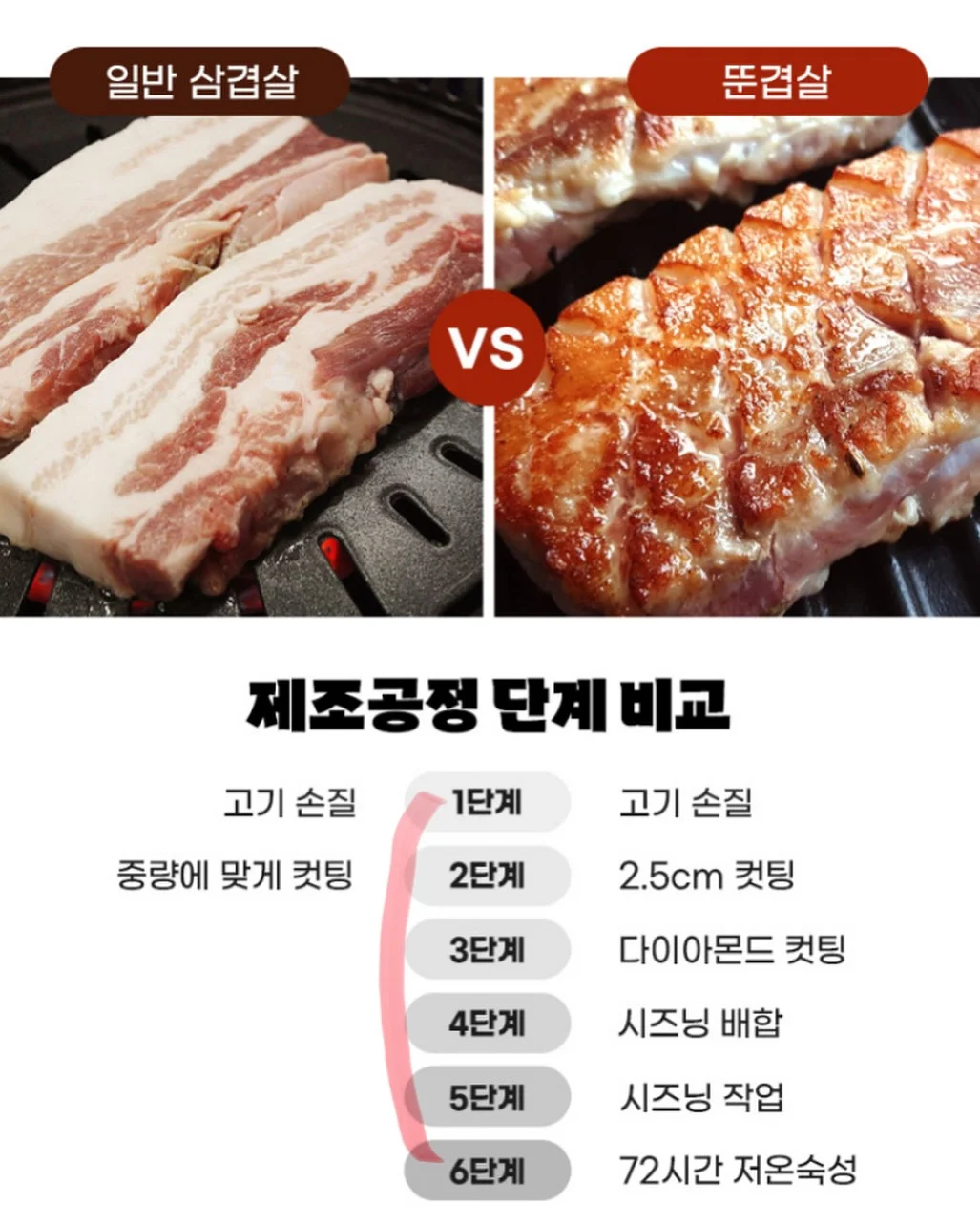 무료강의 8