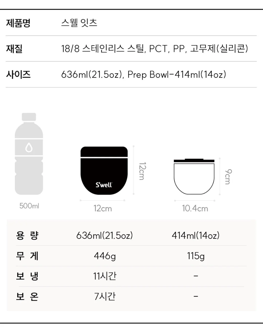 브랜드 설계자 코스 12기 18