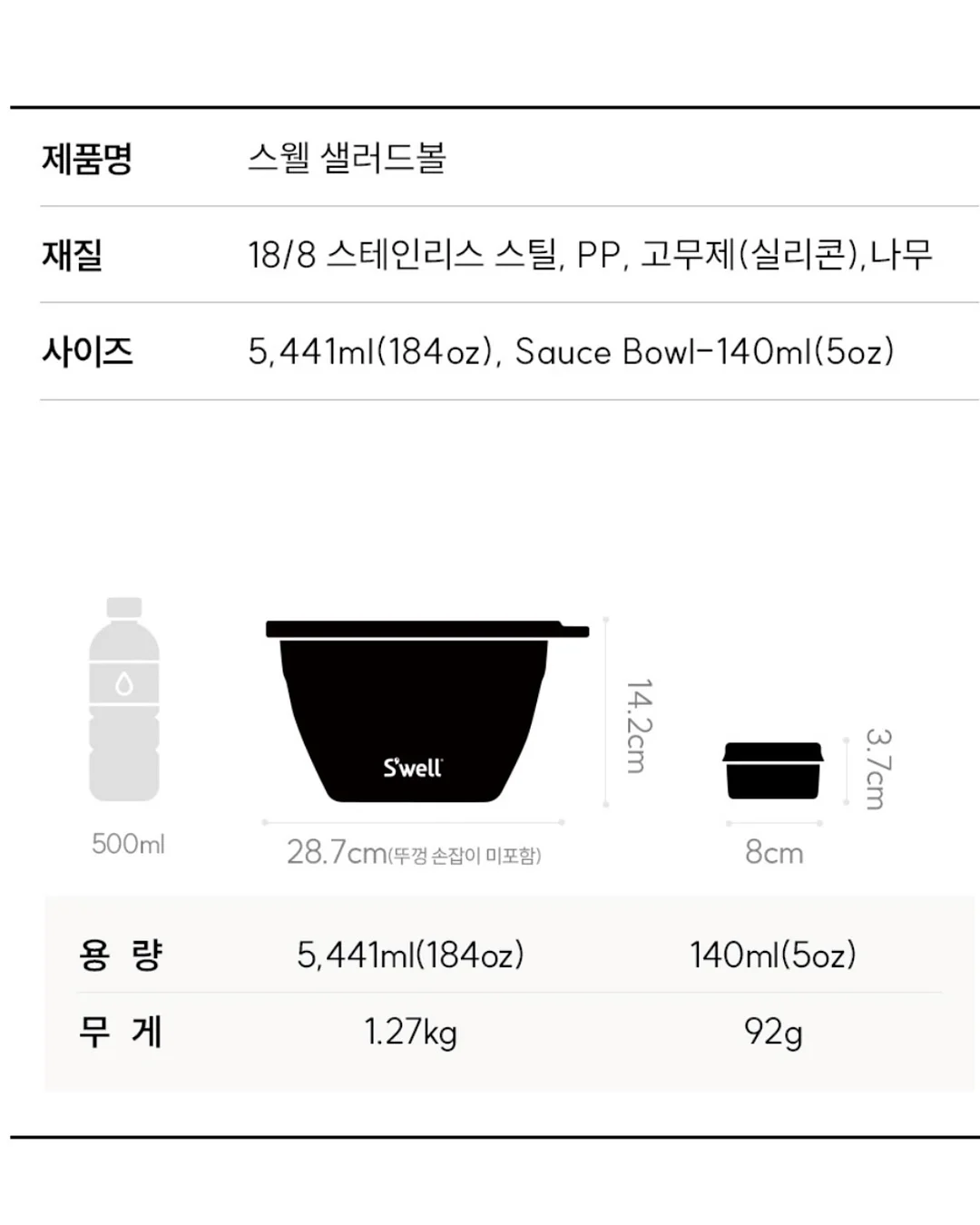 브랜드 설계자 코스 12기 19
