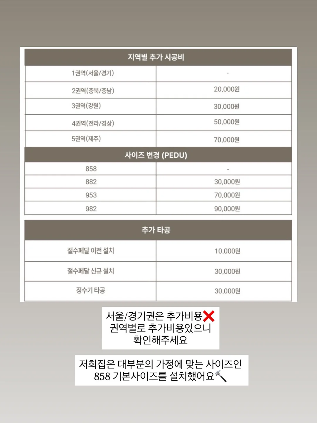 전통 자연발효 재래메주/청국장/고추장키트 5