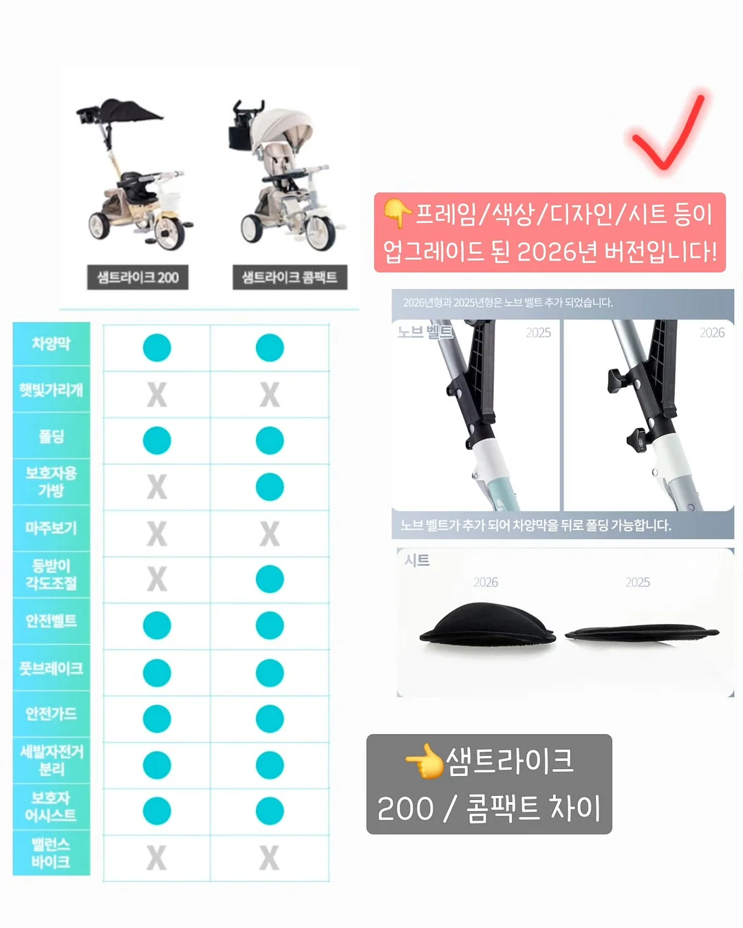 스네프 물놀이 용품 모음 3