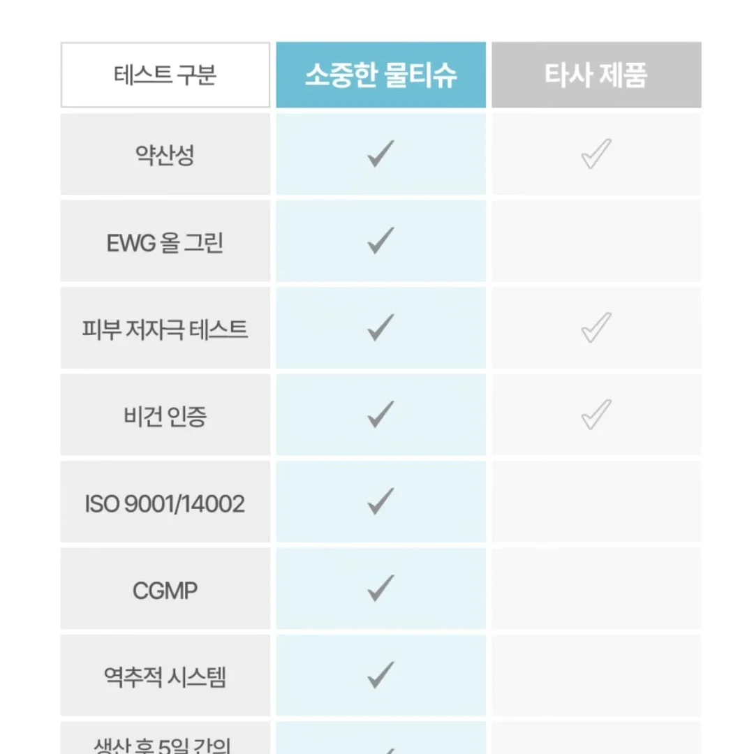 KBO 프로야구 캔쿨러 8