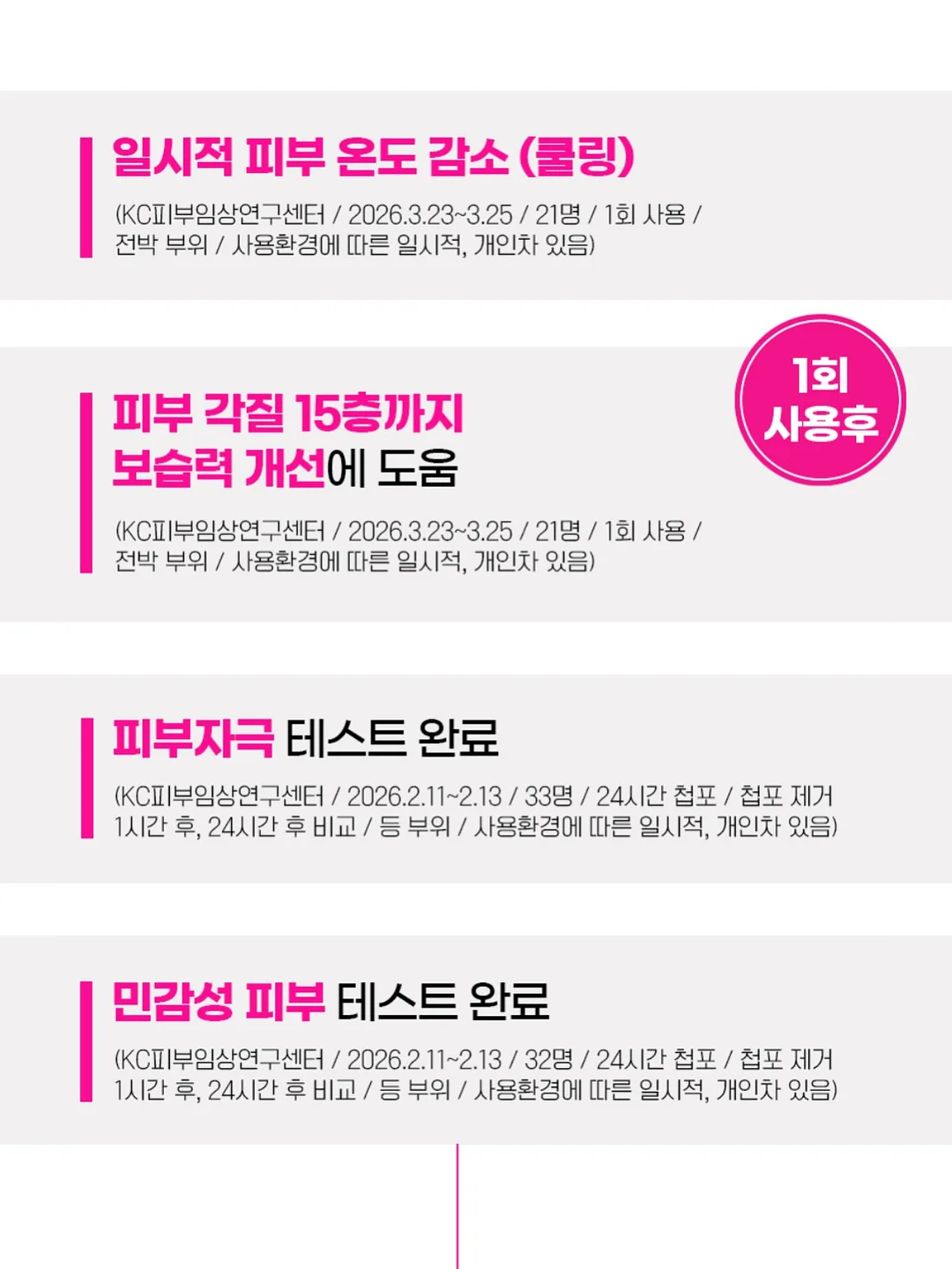 핑크 장미 꽃다발 4