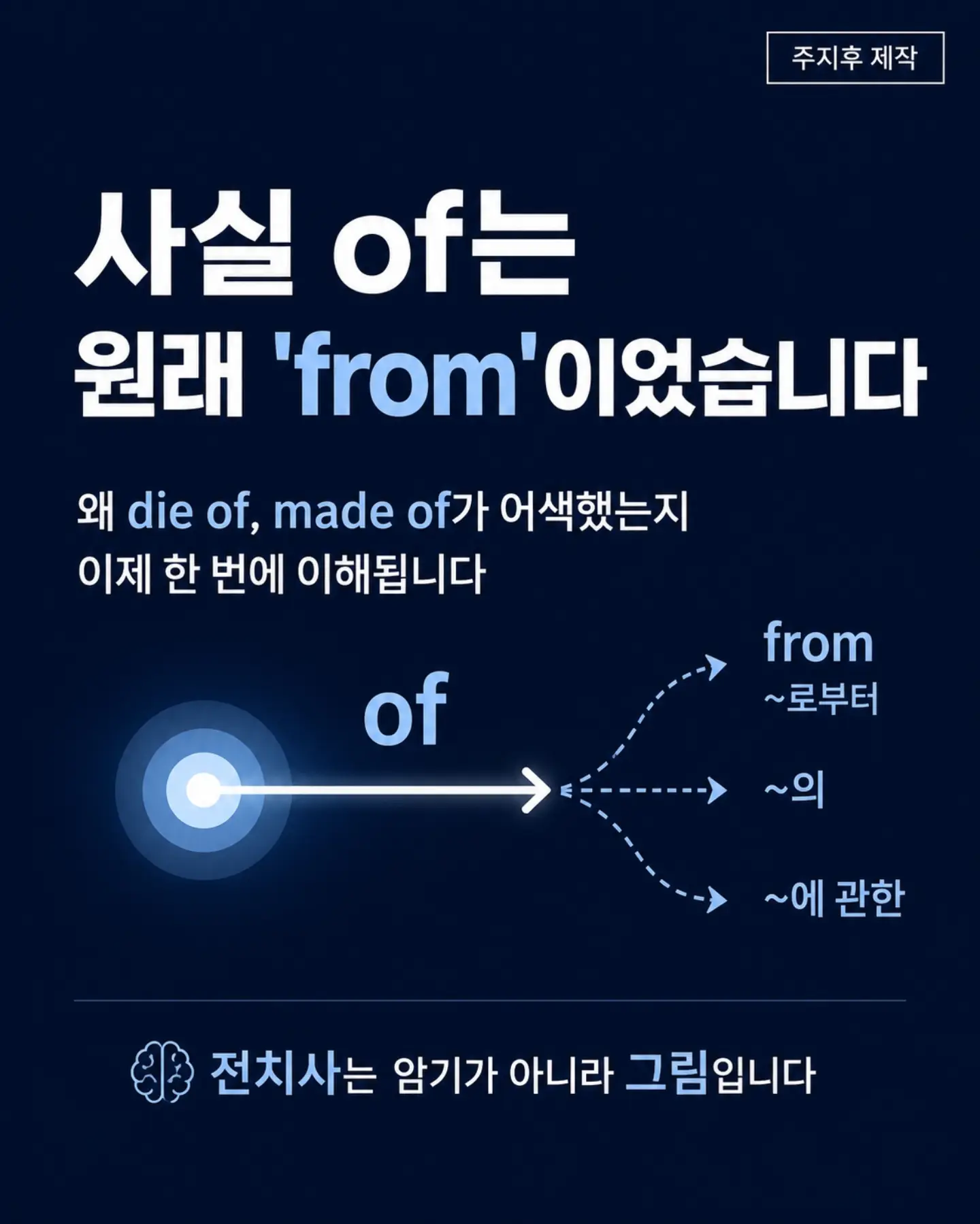 PDLC필름 1