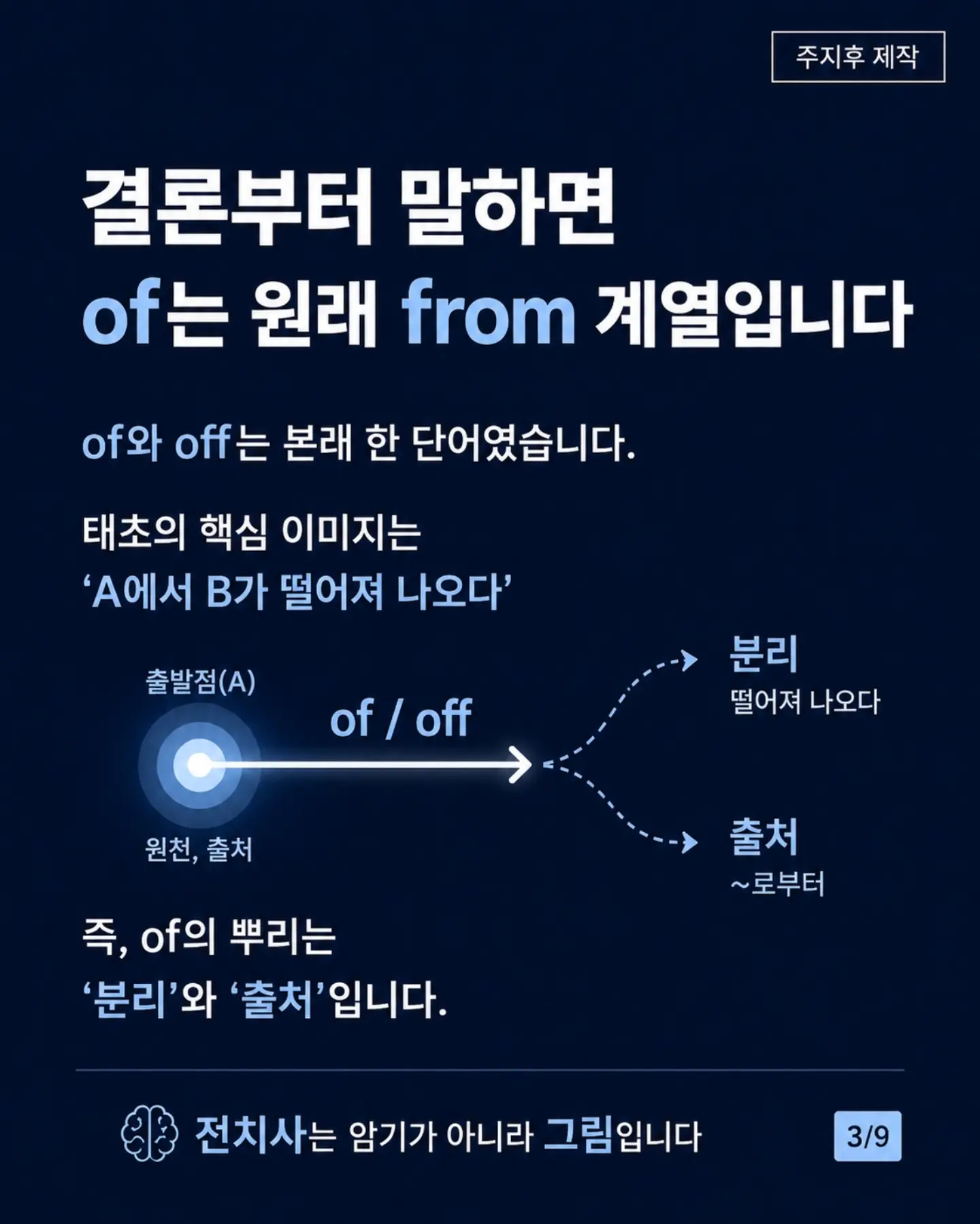 PDLC필름 3