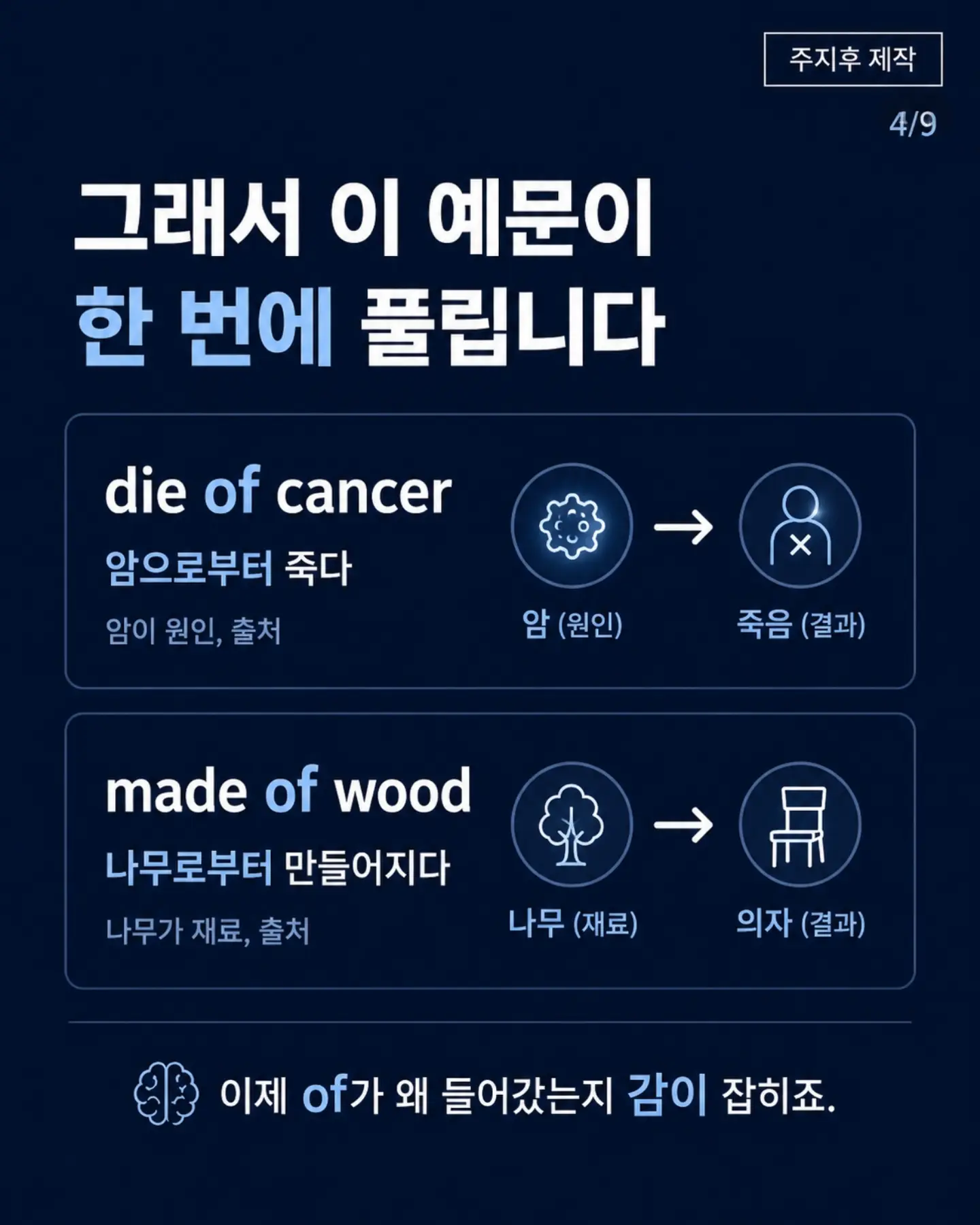 PDLC필름 4