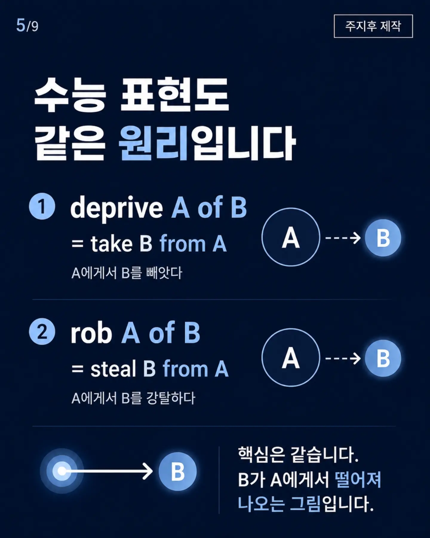 PDLC필름 5