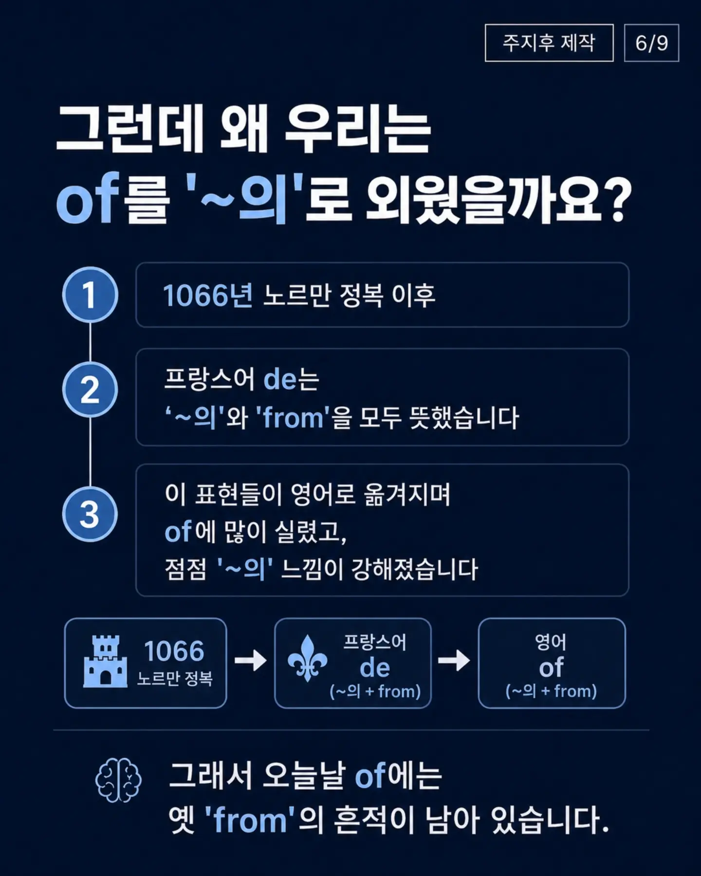PDLC필름 6
