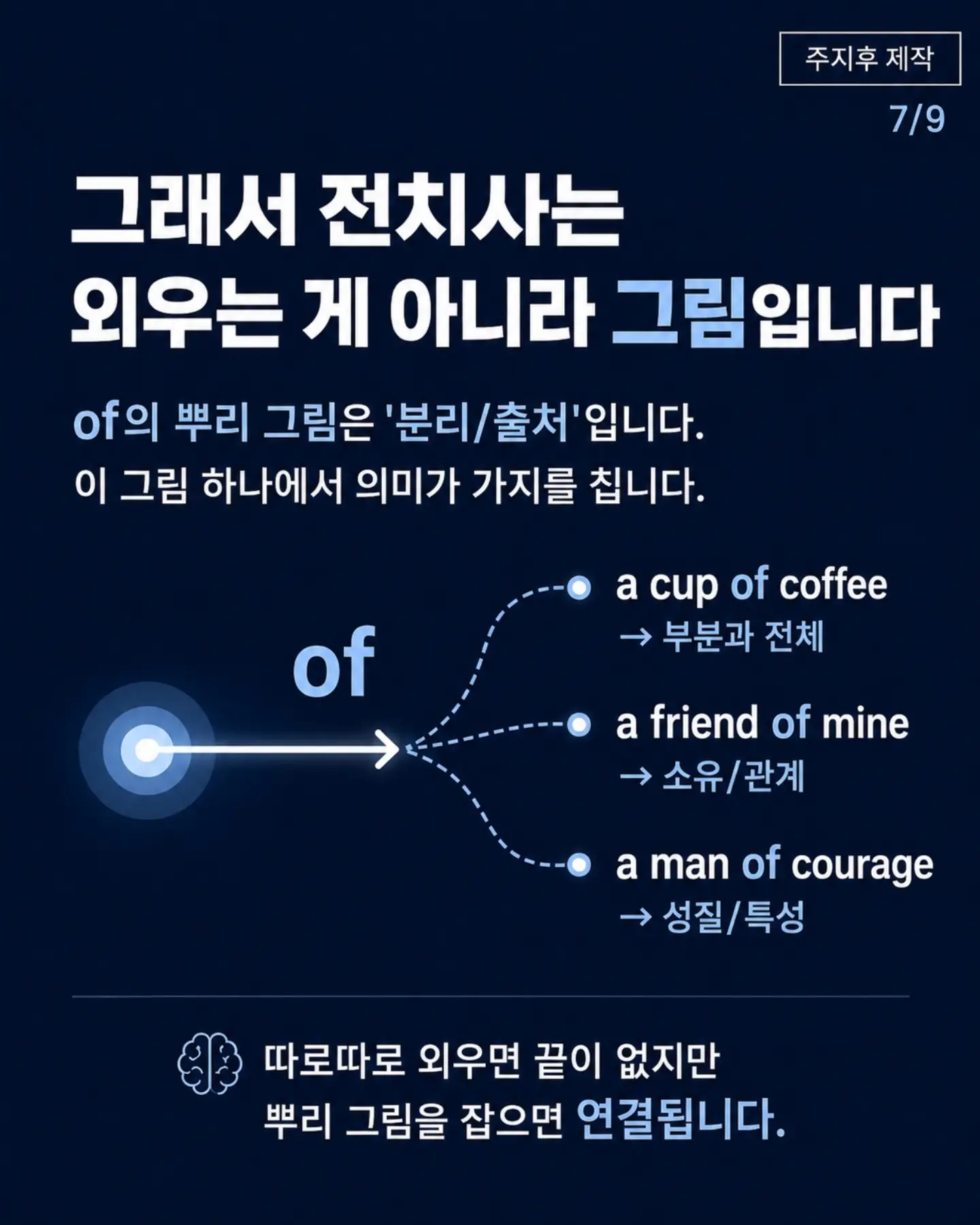 PDLC필름 7