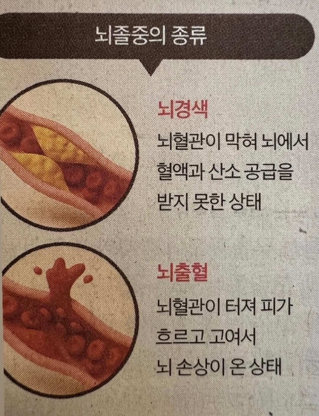 1인칭 미스터리 어드벤처 추리게임 2