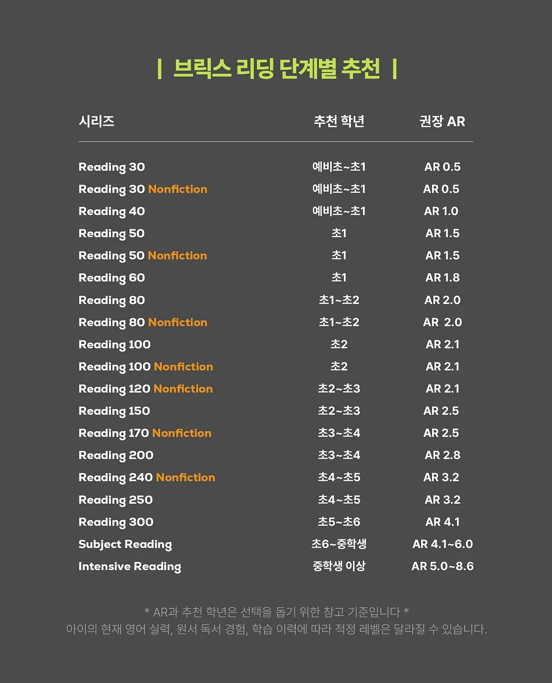 휴대용 세척기 2