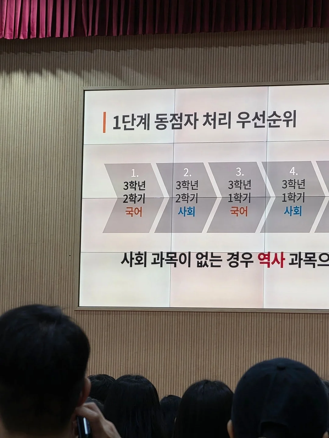 한섬 채용 분석 칼럼 6