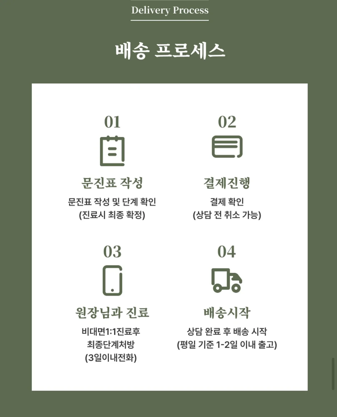 페르소나4 골든 벨벳룸 키홀더 16