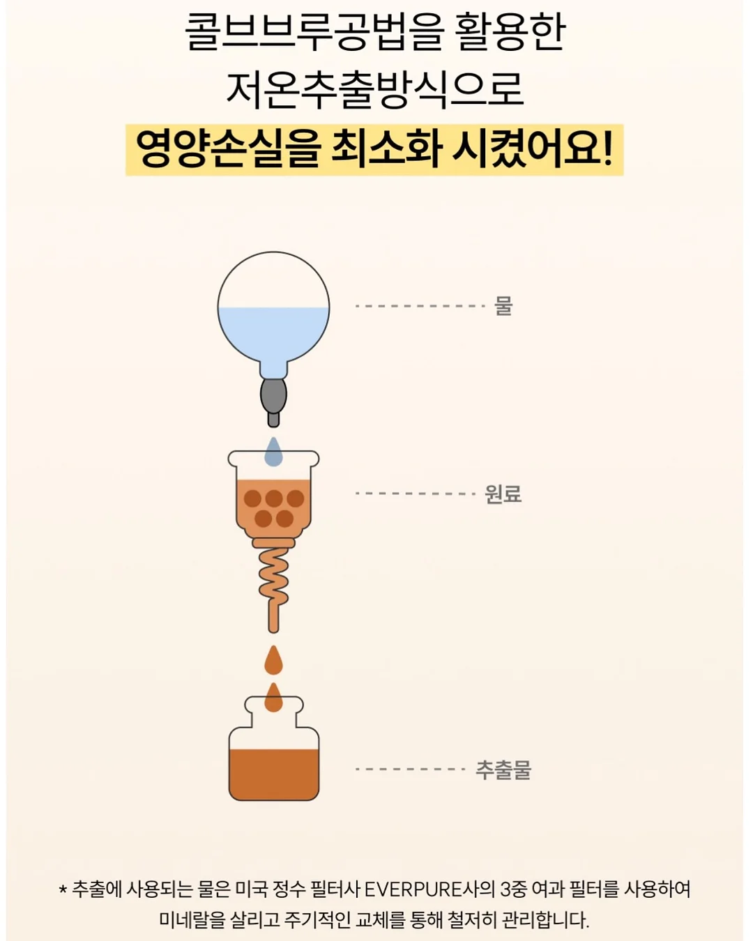 엔베르 실링팬 52인치 12