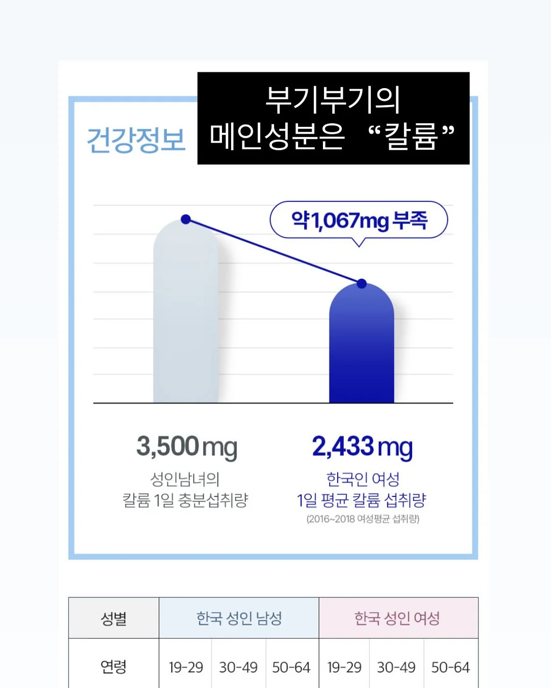 커플템 만들기 7