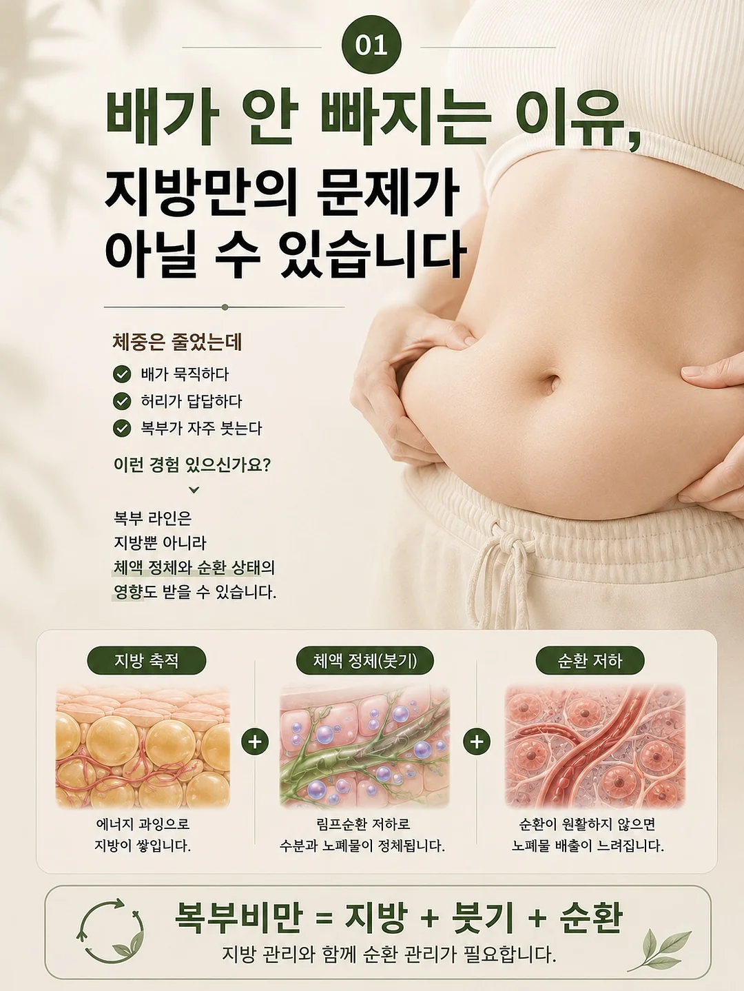 노동 소득을 자본 소득으로 전환하는 법 1