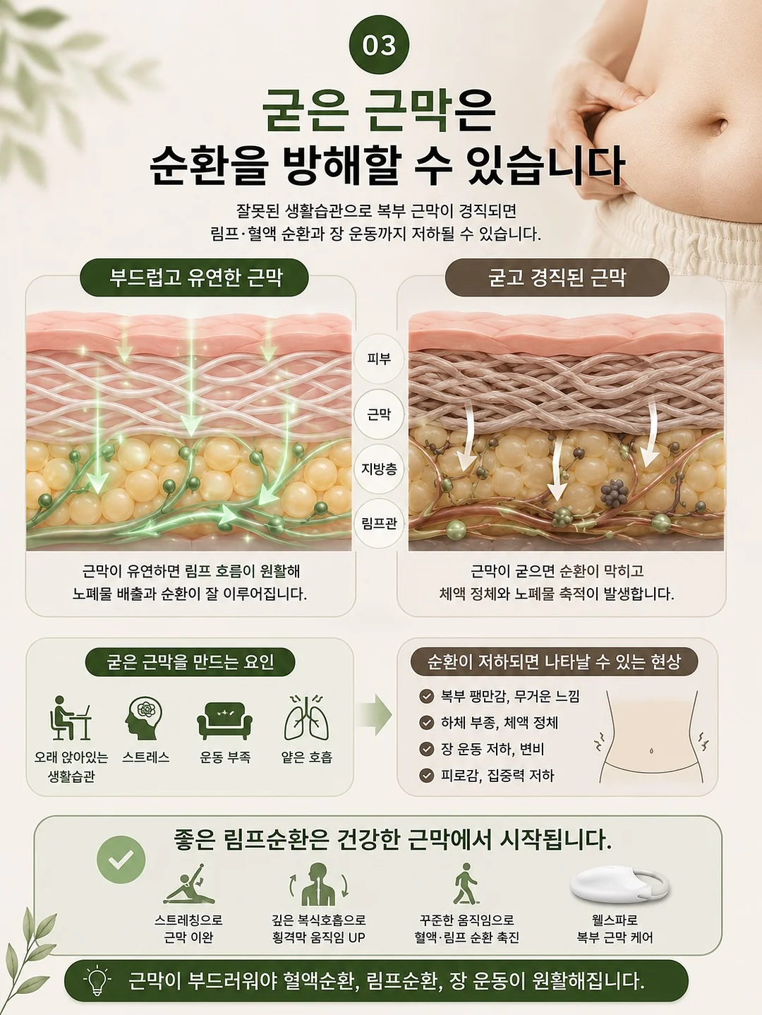 노동 소득을 자본 소득으로 전환하는 법 3