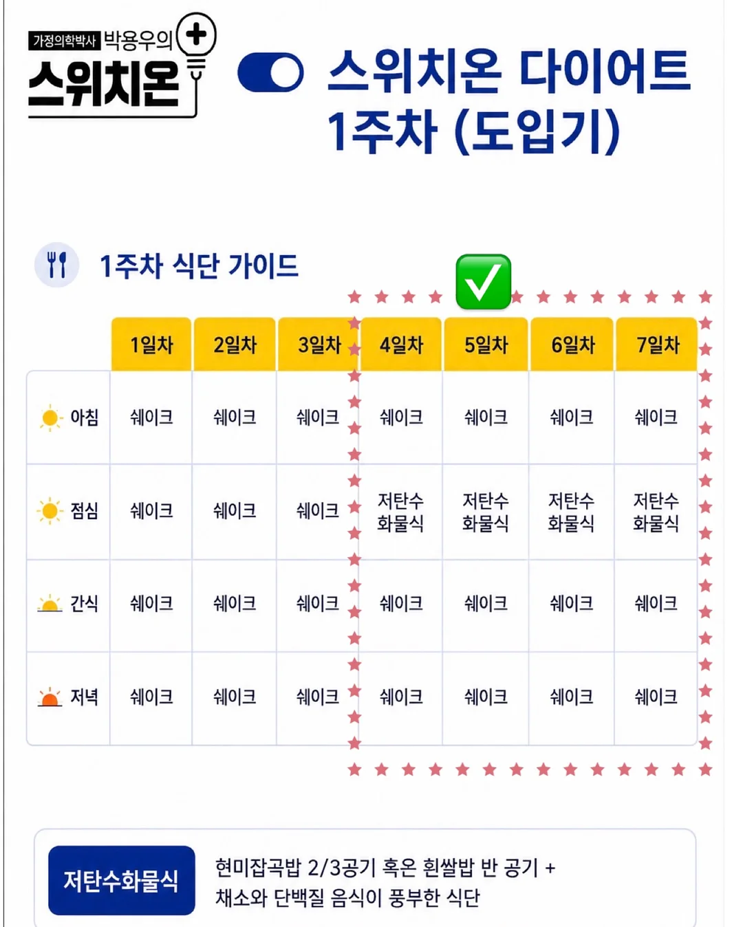 선크림 2