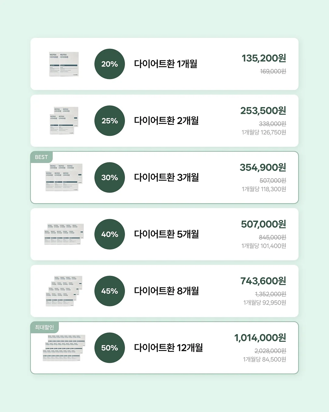 혈당컷 지방컷팅제 7