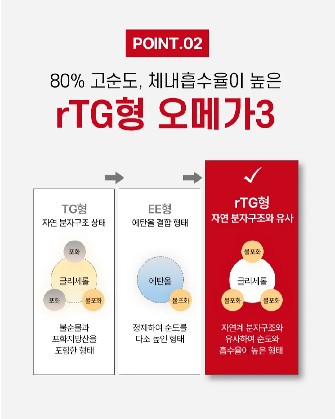 고기 쾌속 해동 비법 5