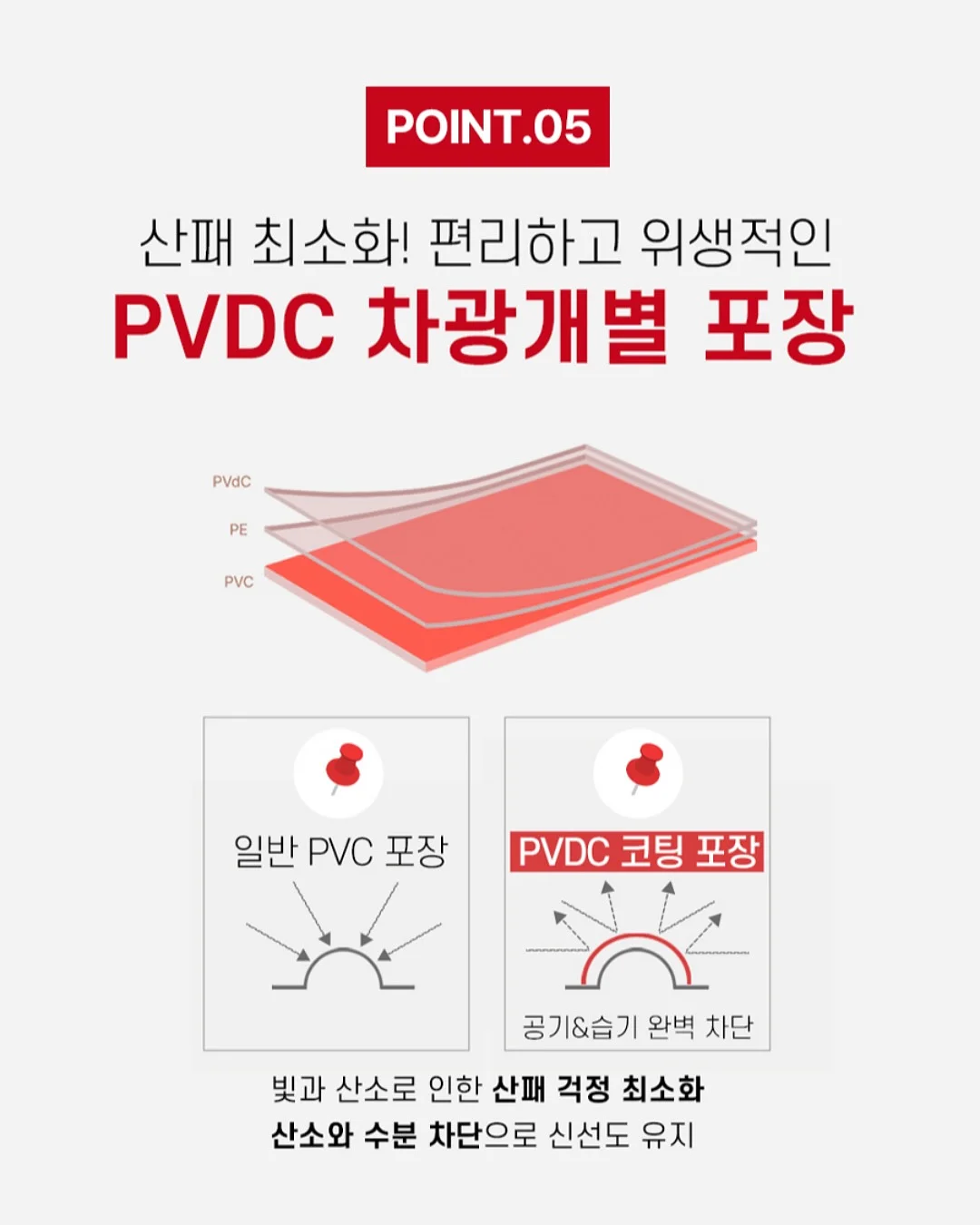 고기 쾌속 해동 비법 8