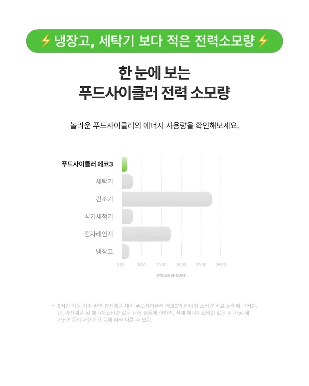 물광스틱 4