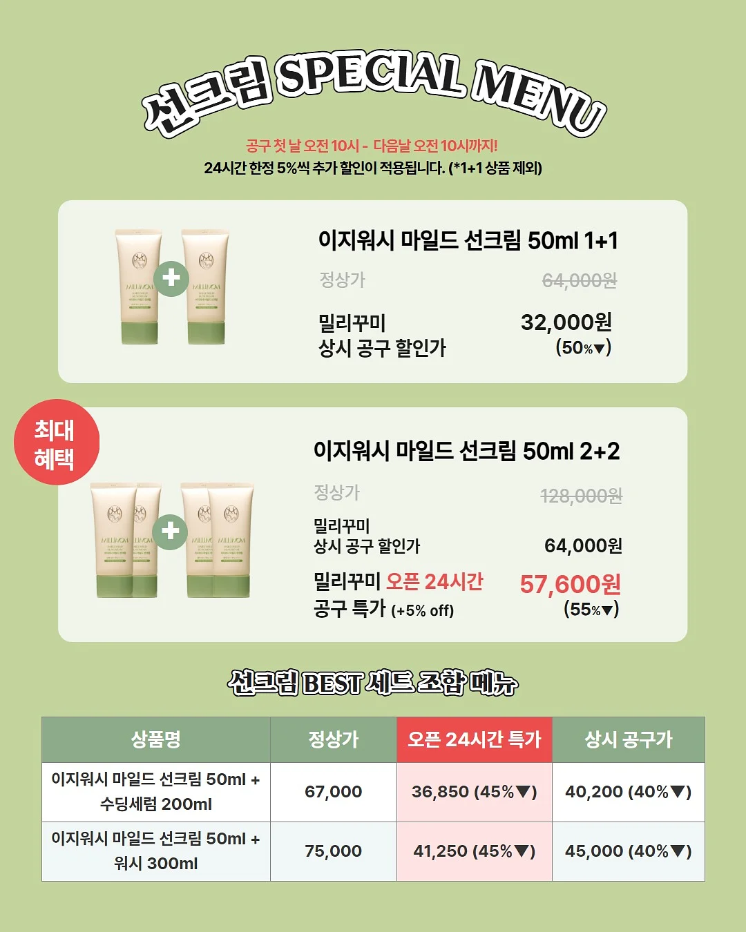 셀퓨전씨 조앤프렌즈 에디션 3