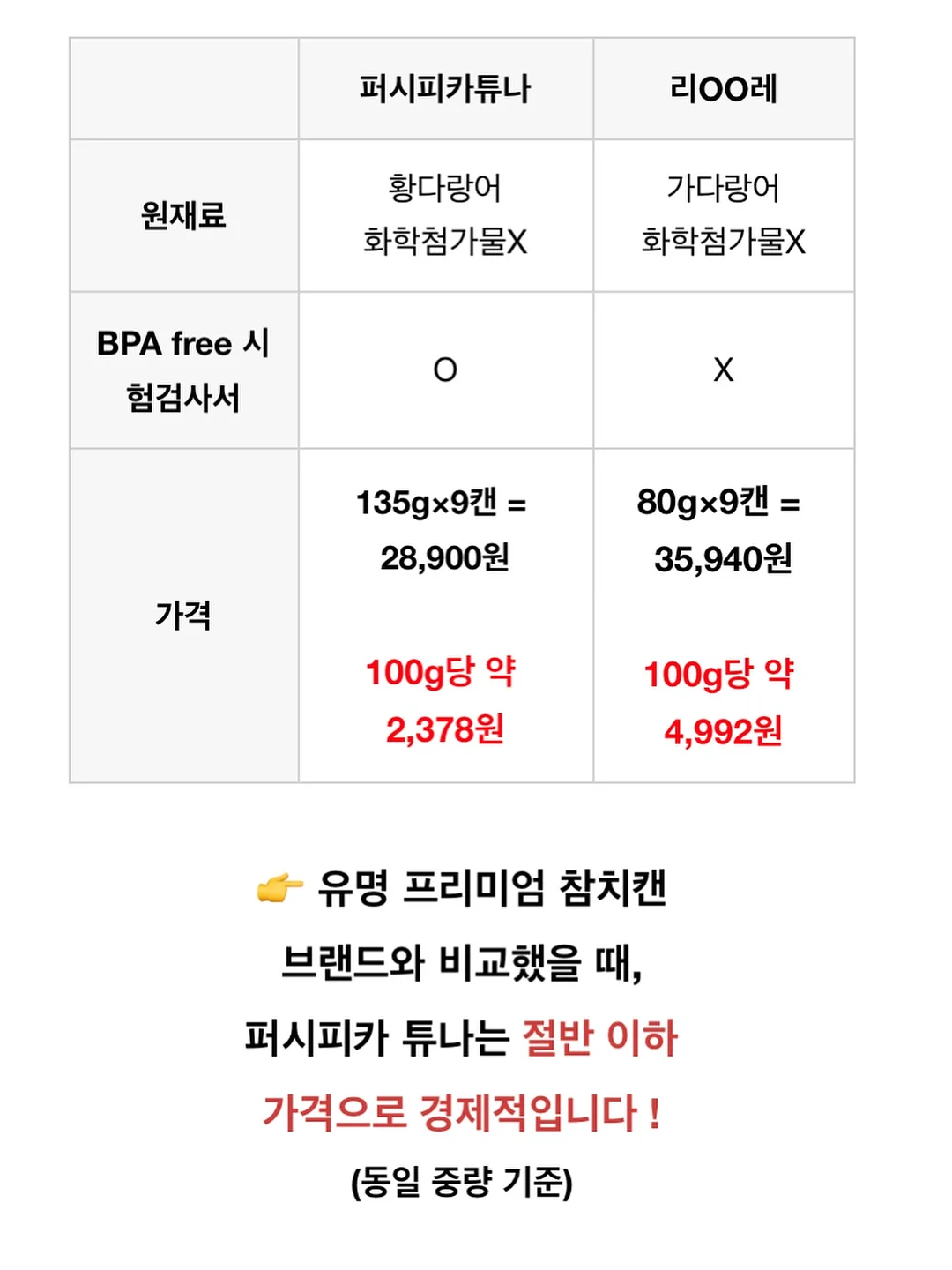 아이폰 케이스 10