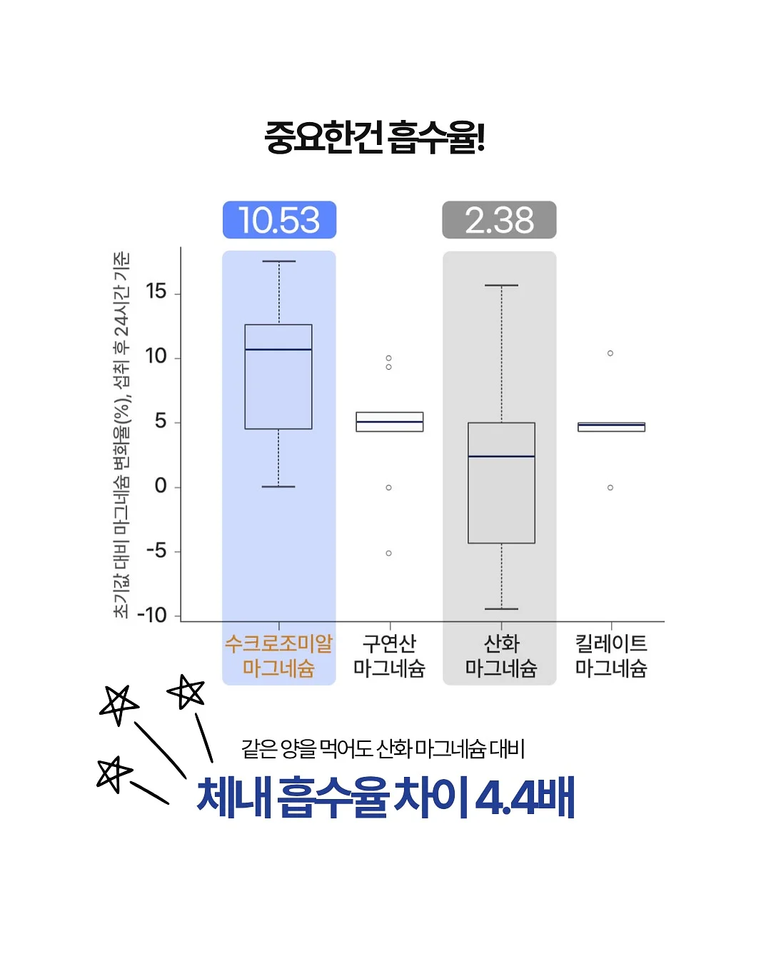 국민 기저귀가방 프리미엄 백팩 3