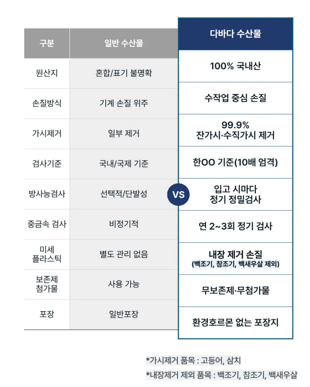 헉슬리 와다다곰 콜라보 에디션 향수 4