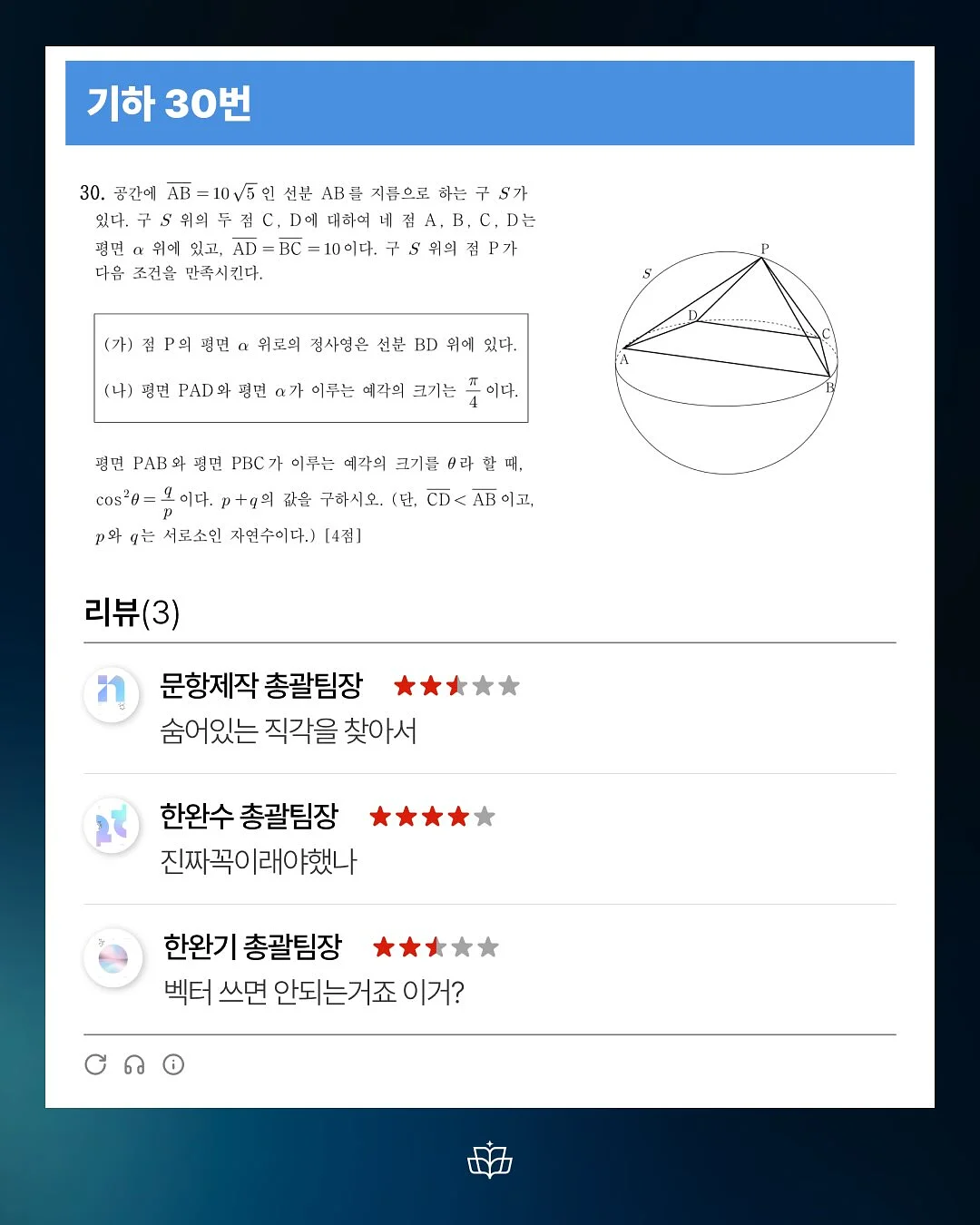 레카로 제논 카시트 14
