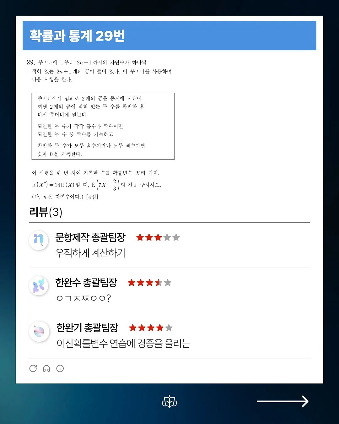 레카로 제논 카시트 7