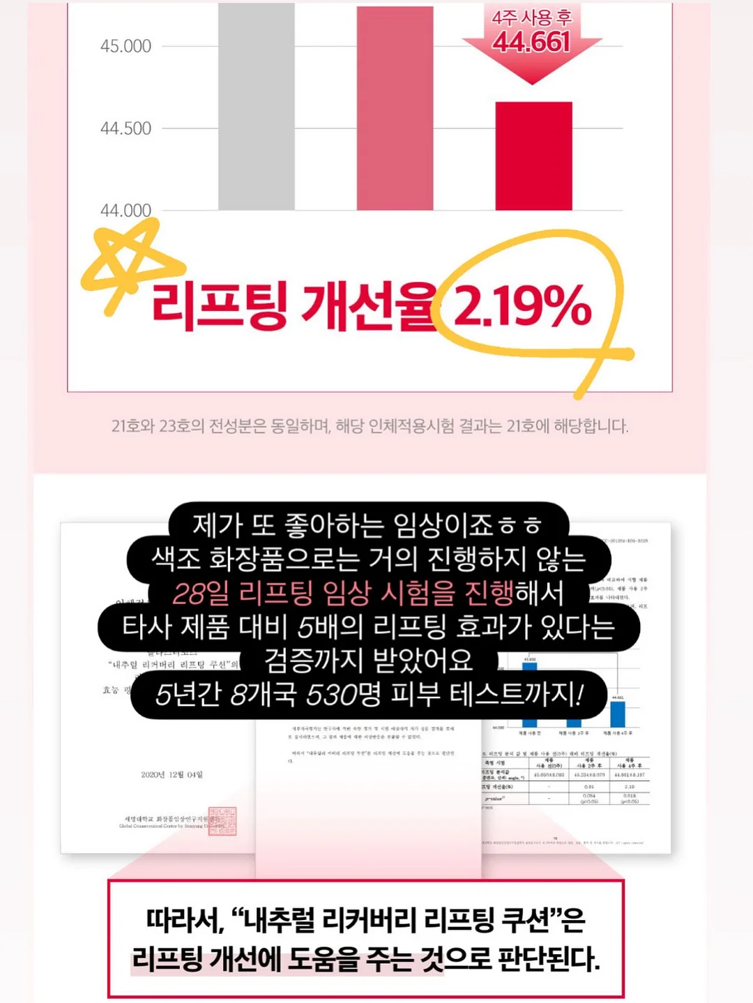 라벨르샵 비지니스|창업 클래스 15