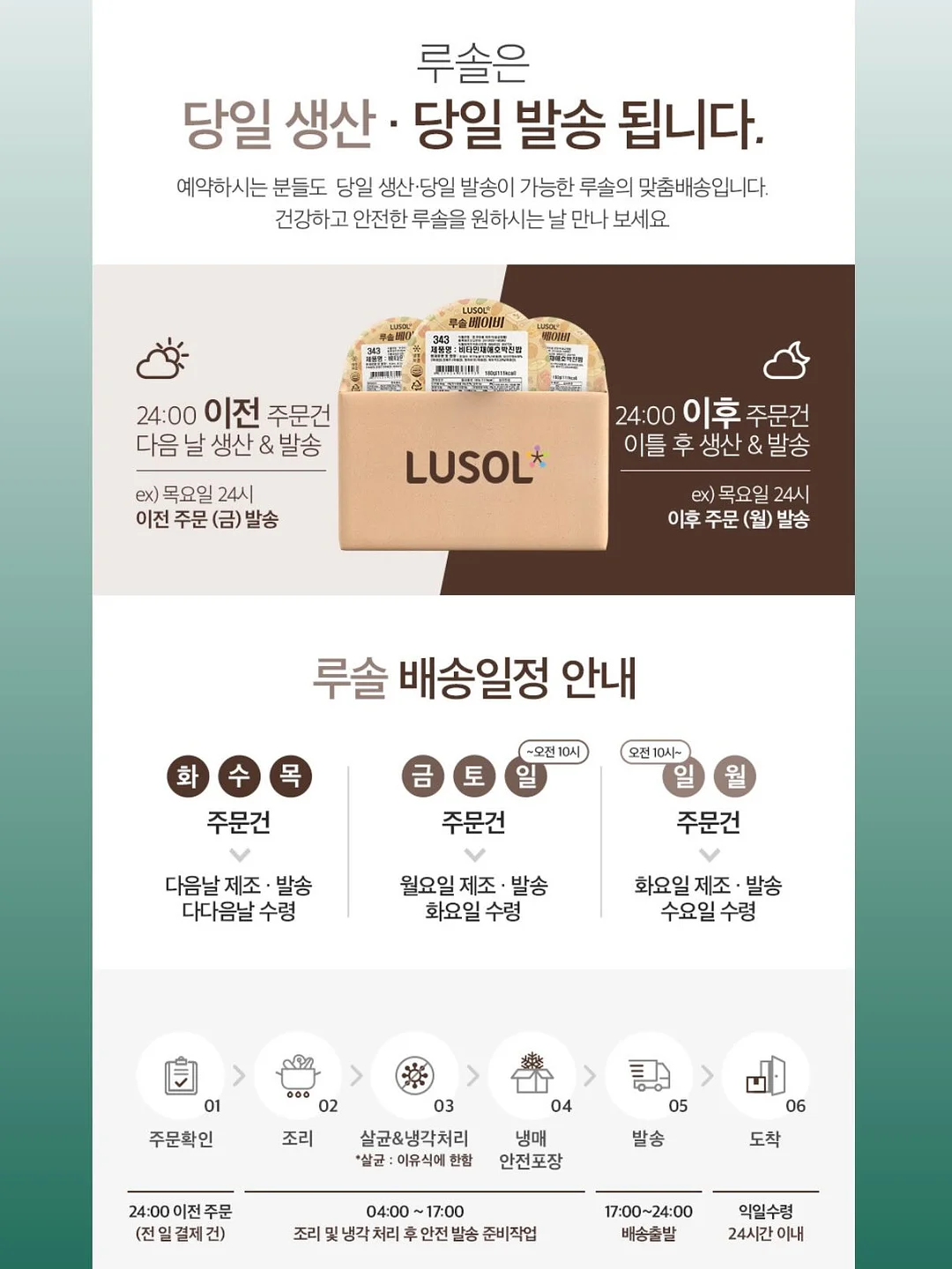 글루타치온 12