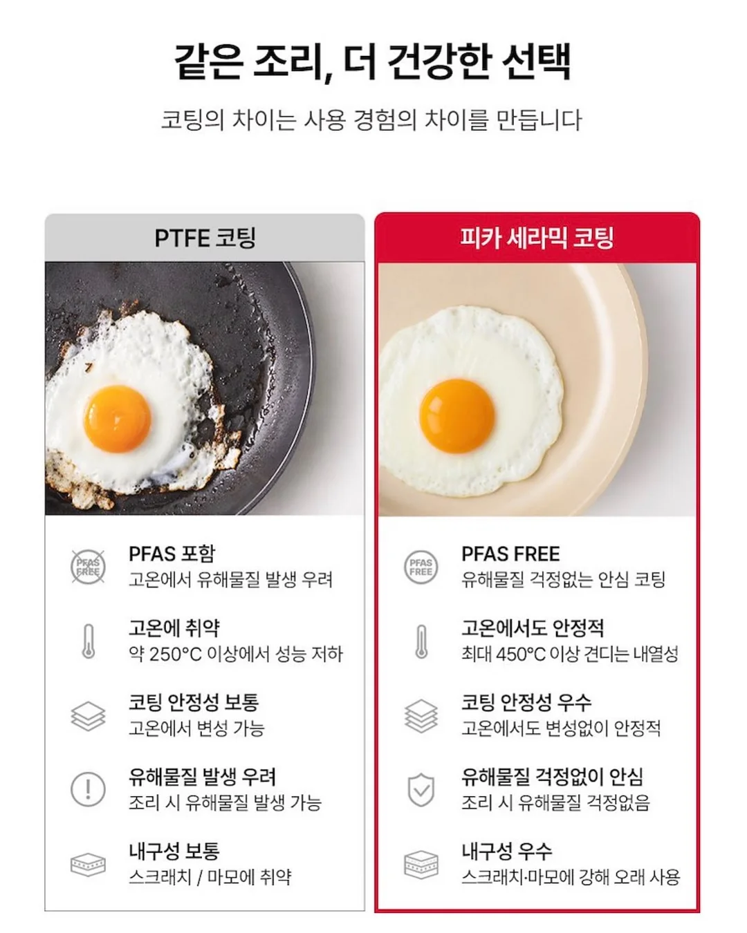 홀리스틱 케어 프로그램 7
