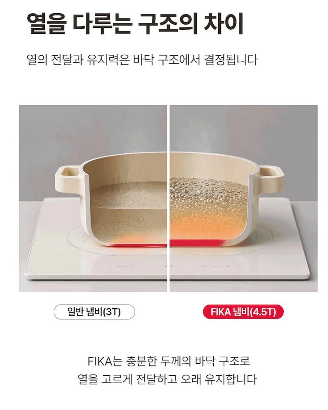 홀리스틱 케어 프로그램 9