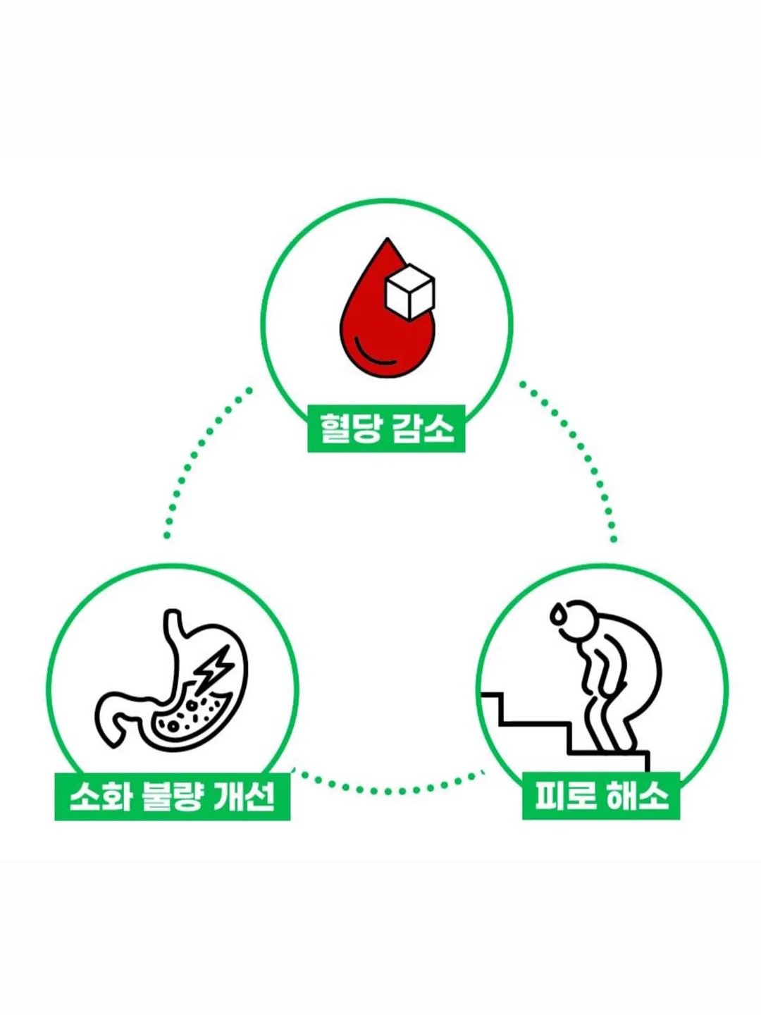 유모차 컵홀더 6