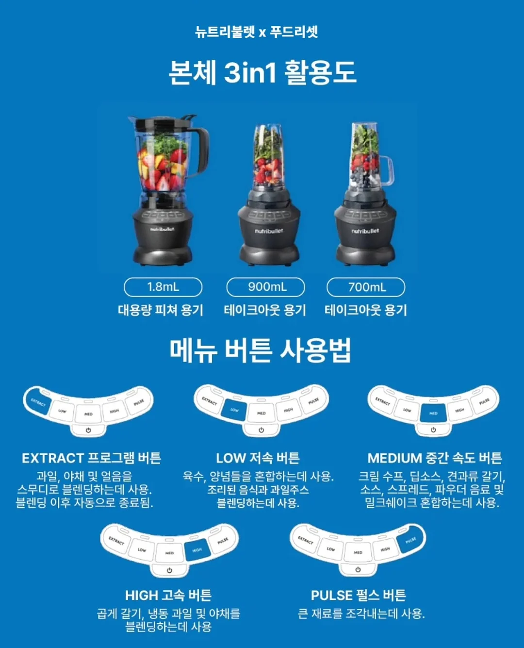 아이와 제주여행 플랜 7