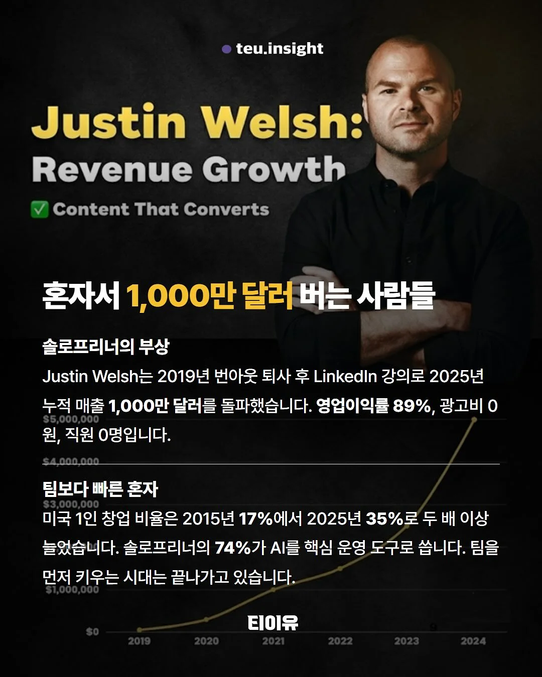 테라노바 에너지 부스터 6