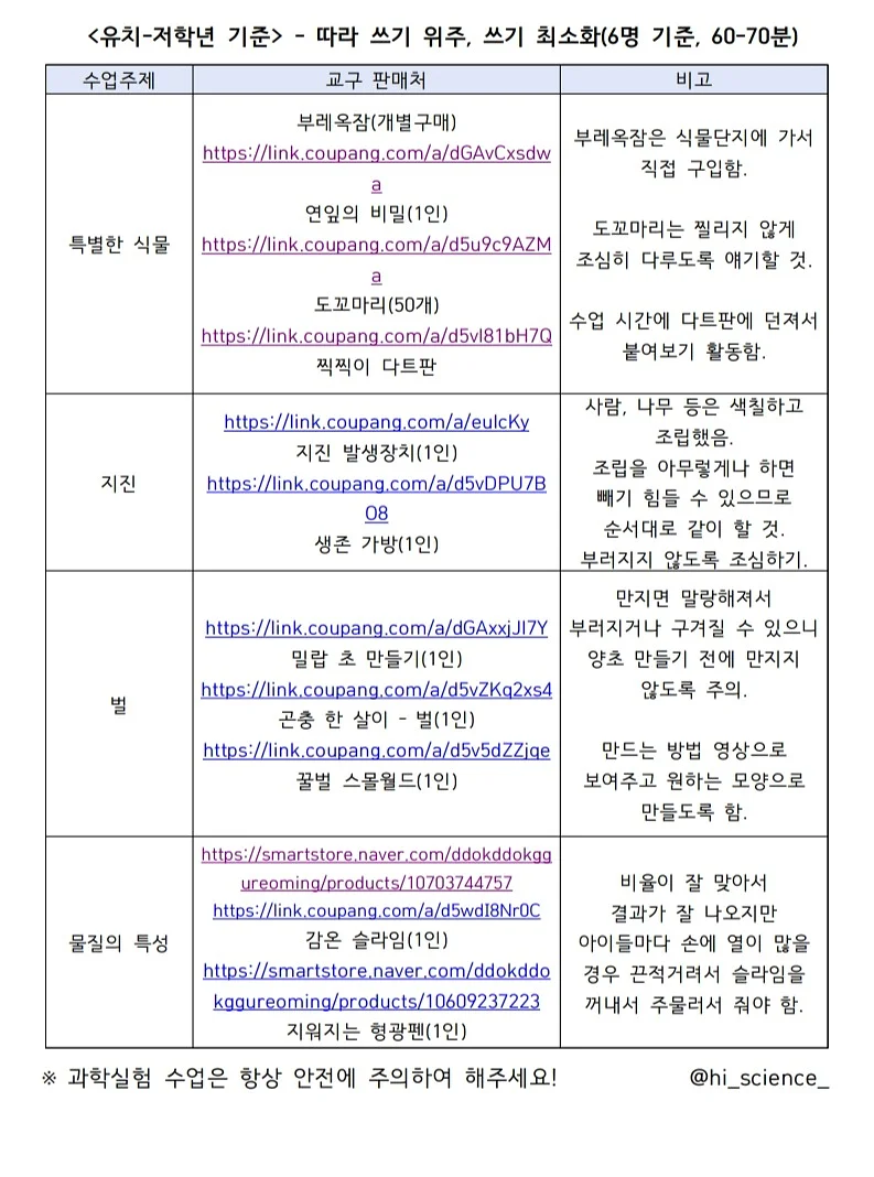 미니멀웍스 투띠 4