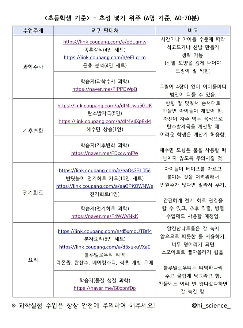 미니멀웍스 투띠 5