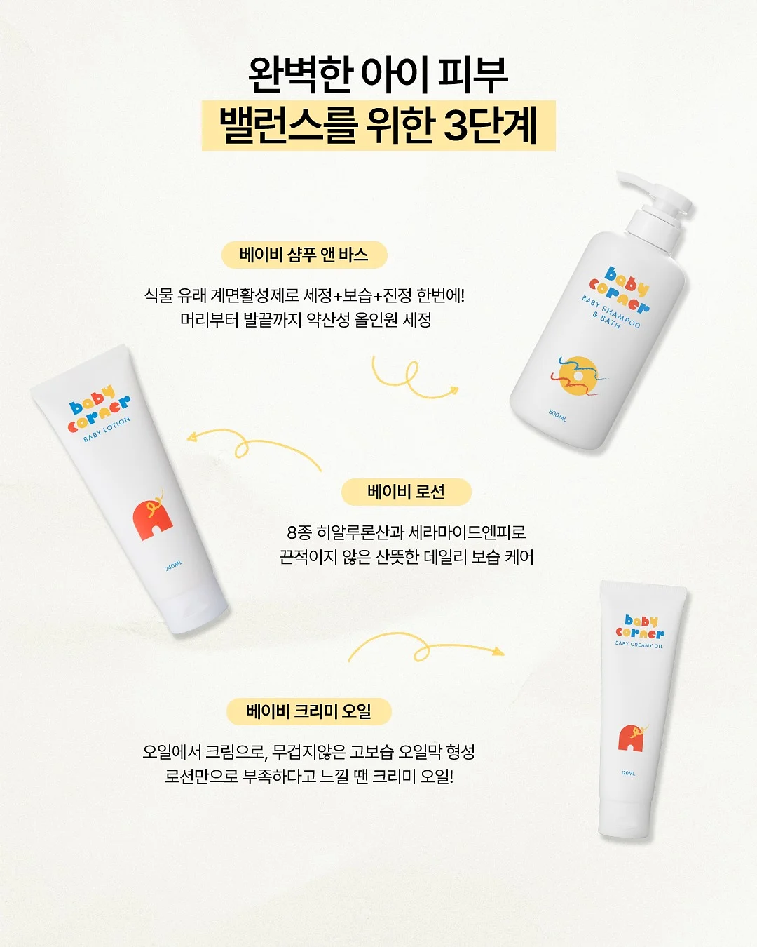 만다린 마스크 3