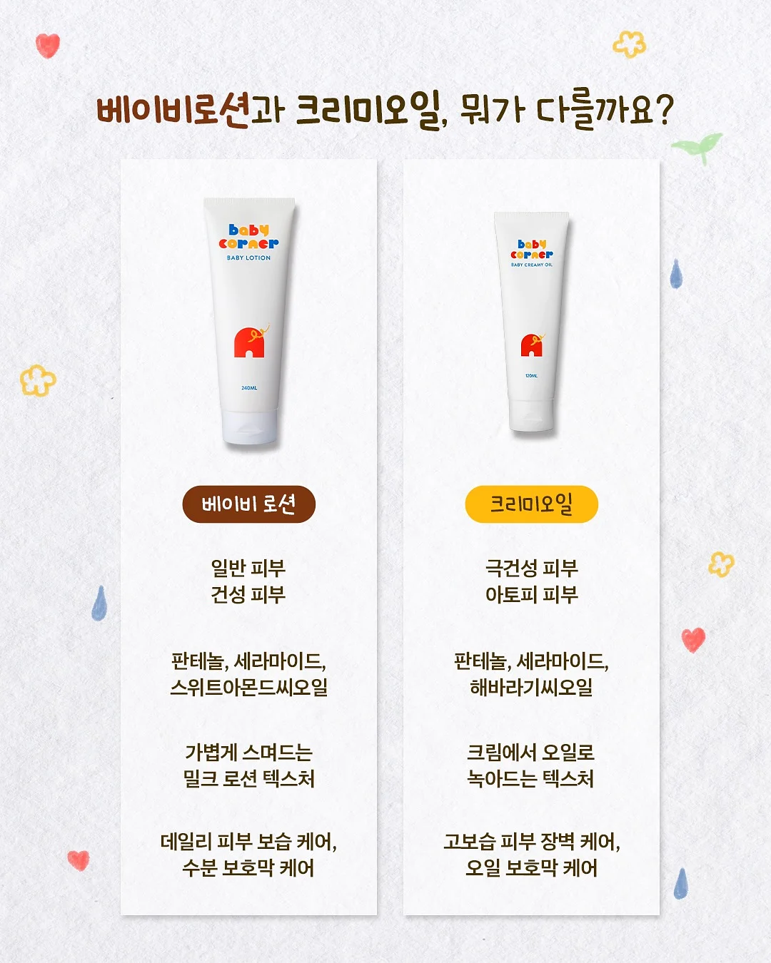 만다린 마스크 5